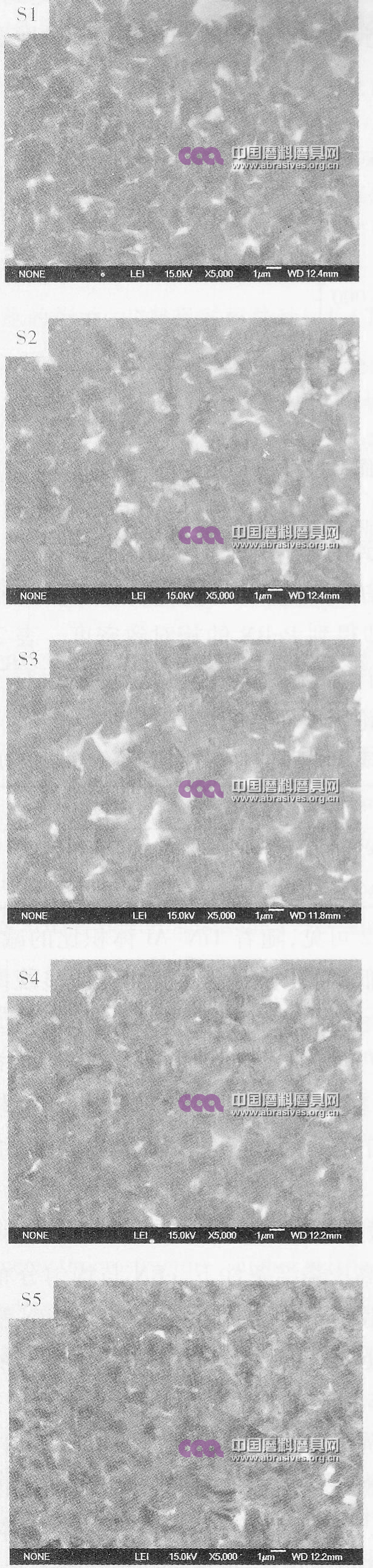 CBN-TiN-Al燒結體黏結劑組分配比研究