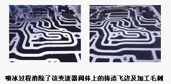 噴冰：一種冷態去毛刺技術