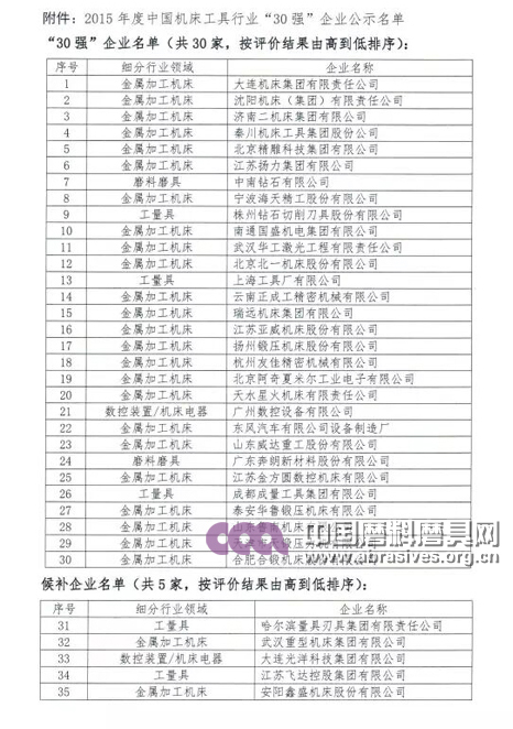 中南、奔朗入圍機(jī)床工具“30強(qiáng)”企業(yè)公示名單