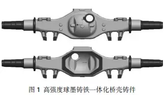 汽車鑄件工藝知識及其鑄造技術發展趨勢