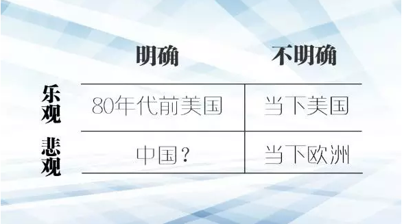 提升中國制造競(jìng)爭(zhēng)力，需要做哪些加減法？