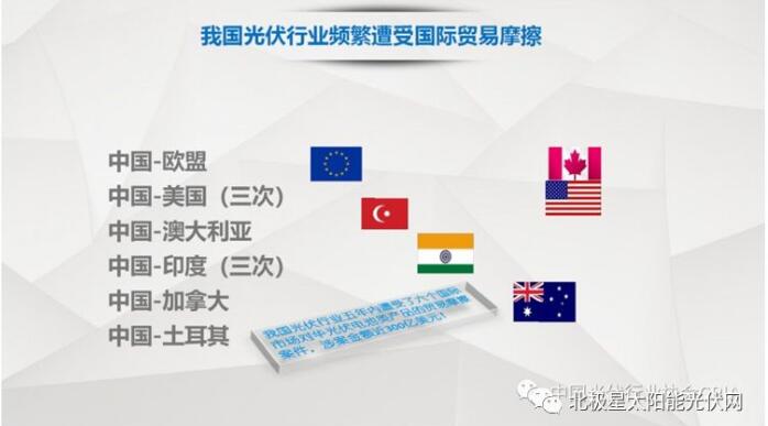 新政施壓 貿易戰“圍城” 多事之秋下光伏企業生存現狀如何？