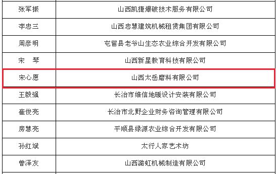 太岳磨料總經理宋心愿入圍長治市“三晉英才”支持計劃2018年度擬支持對象名單
