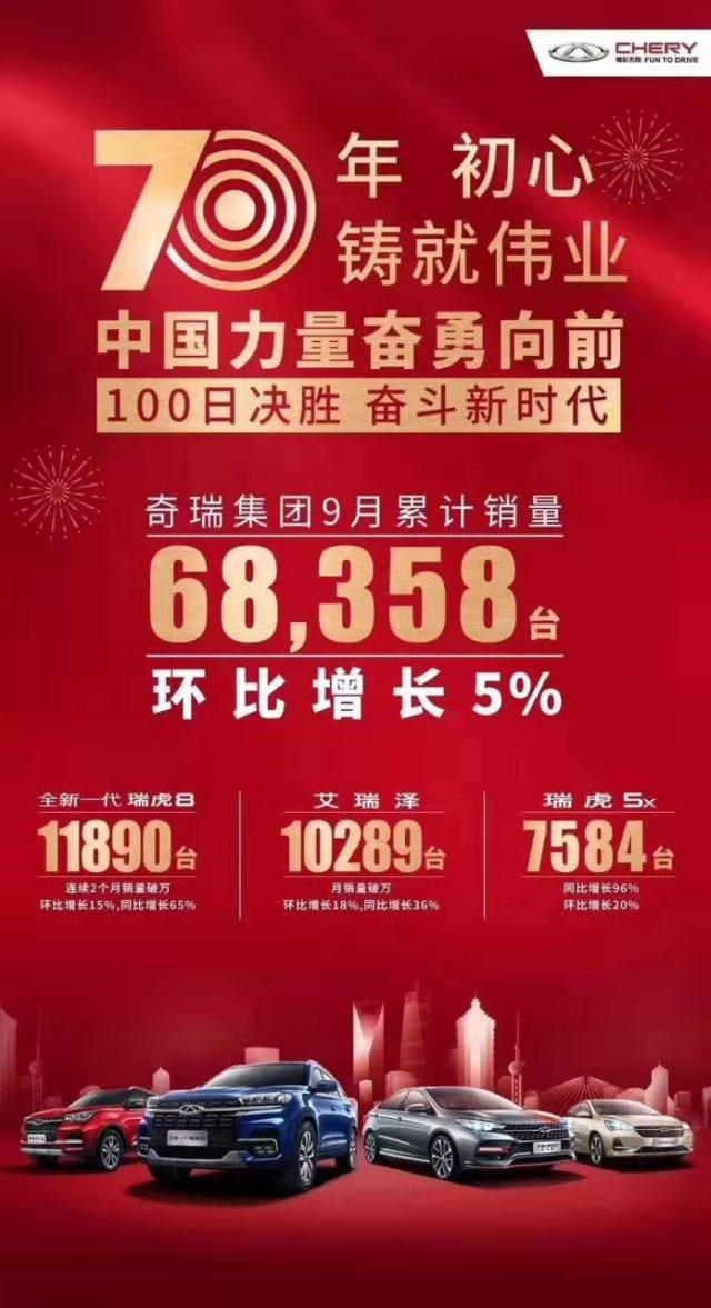 邊發(fā)喜報邊辟謠，中國汽車企業(yè)洗牌時刻已然來到？