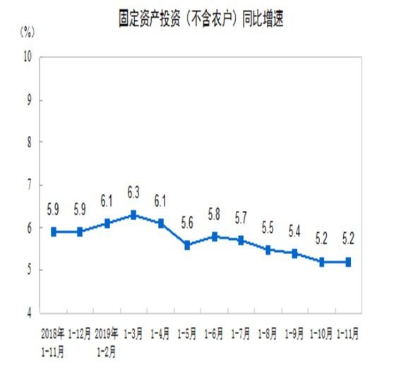 2020年首次降準利好實體經(jīng)濟