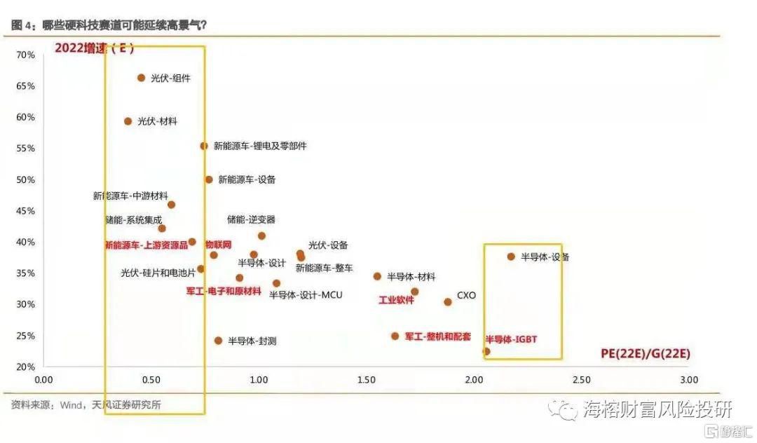 光伏行業(yè)迎來重磅利好