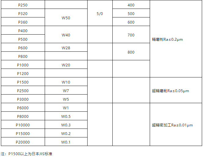 微信截圖_20221019101546.png