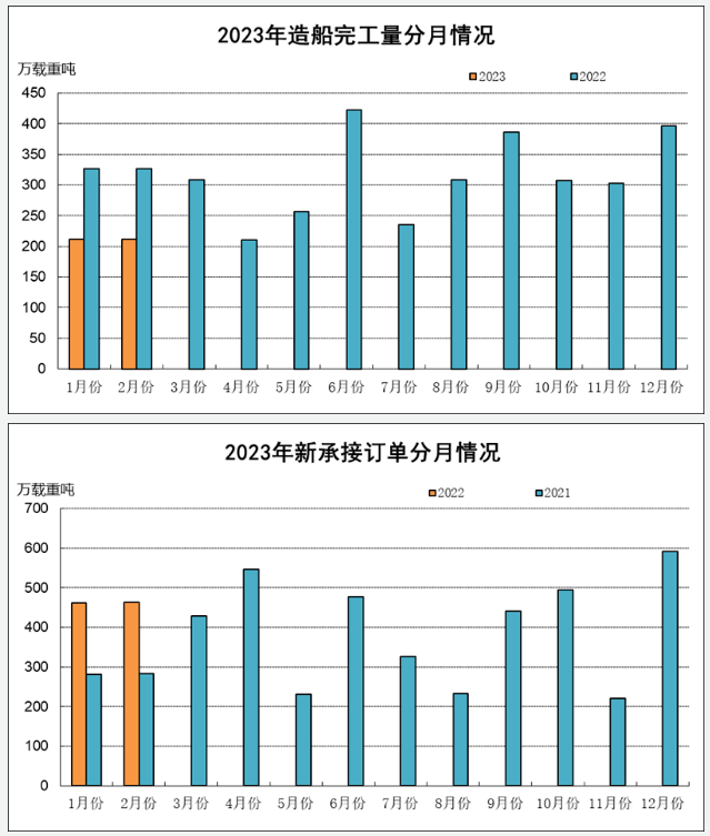 微信截圖_20230324090313.png