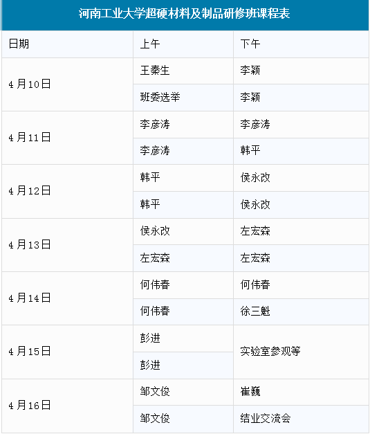 開課提醒 | 河工大首屆超硬材料及制品研修班即將開課，周日報到