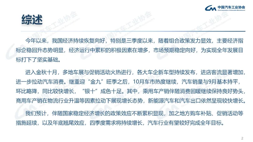中汽協：10月汽車銷量285.3萬輛，同比增13.8%