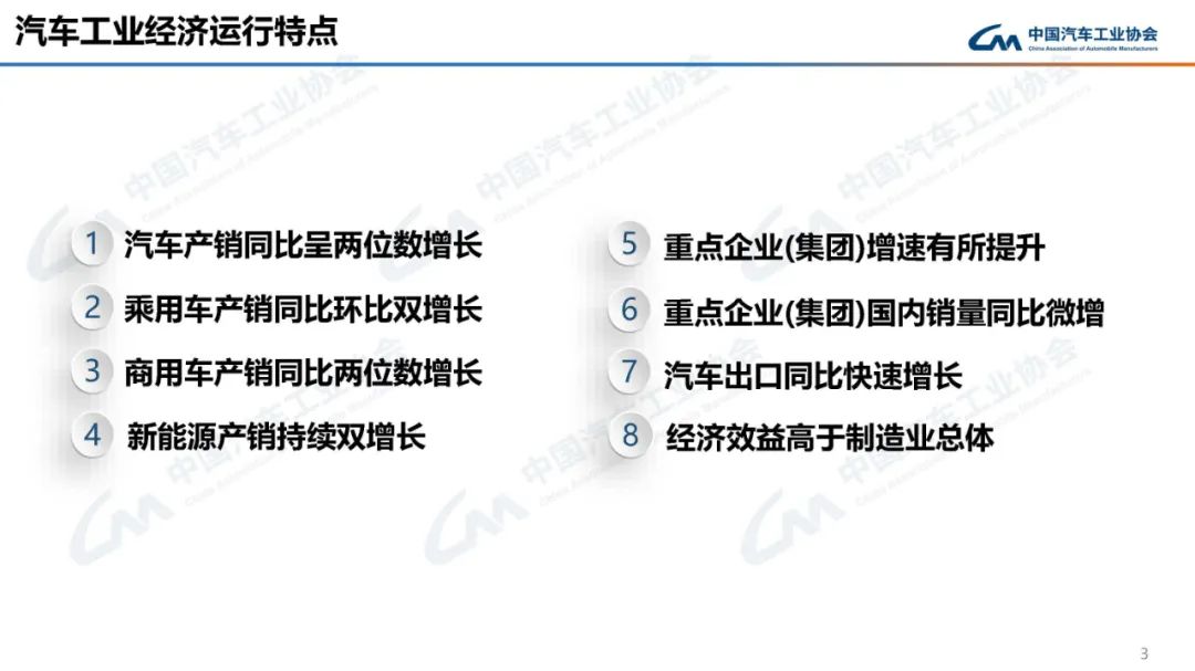 中汽協：10月汽車銷量285.3萬輛，同比增13.8%