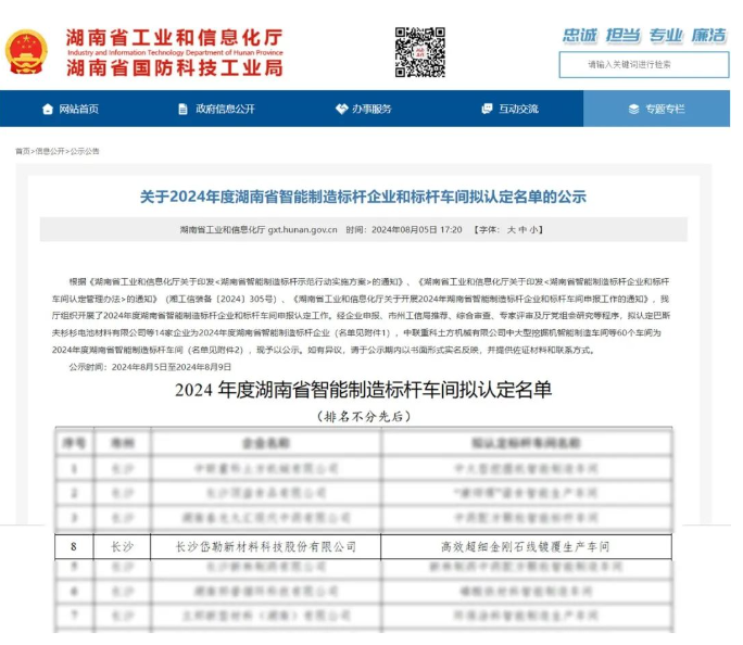 岱勒新材入選2024年度湖南省智能制造標桿企業和標桿車間名單