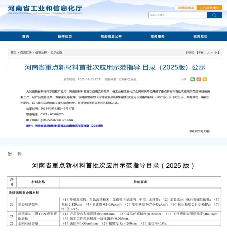 白鴿磨具產品成功入選《河南省首批次新材料產品目錄》