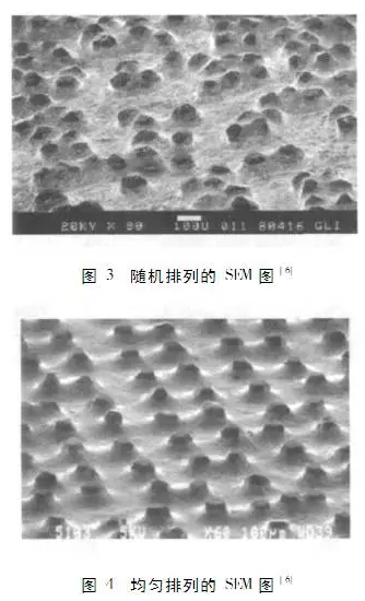 【技術(shù)】藍寶石切片制造工藝簡介