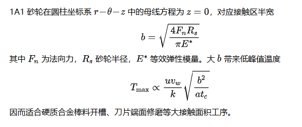 金剛石砂輪型號(hào)語義解構(gòu)：從1A1、1V1到全系列的幾何-工藝映射