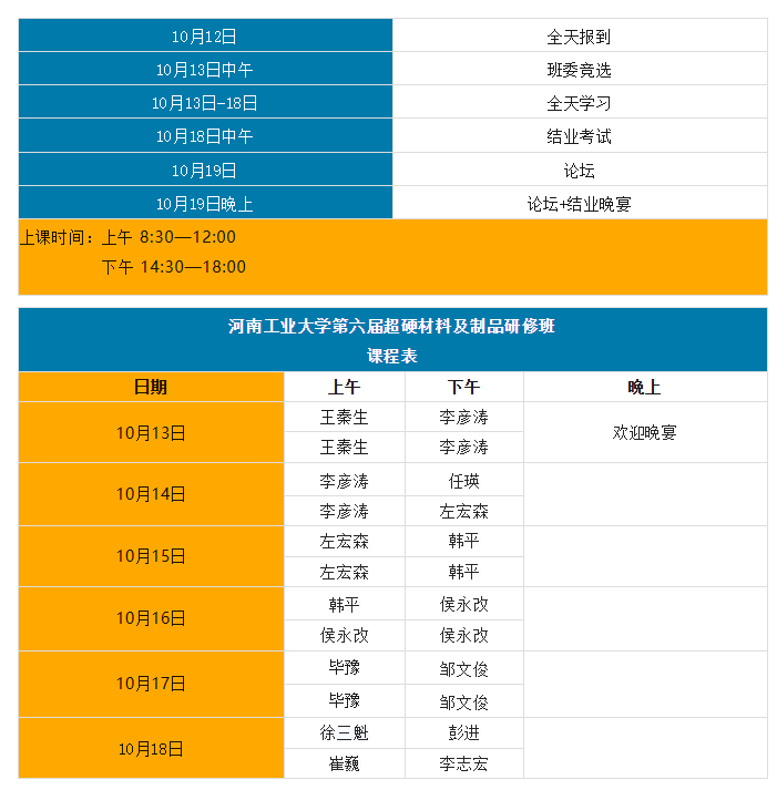 全新升級！河南工業(yè)大學第六屆超硬材料及制品研修班10月開班