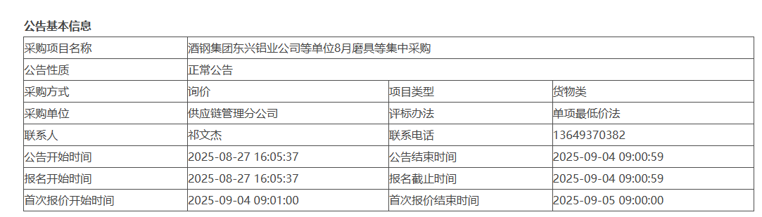 酒鋼集團東興鋁業公司等單位8月磨具等集中采購詢價公告