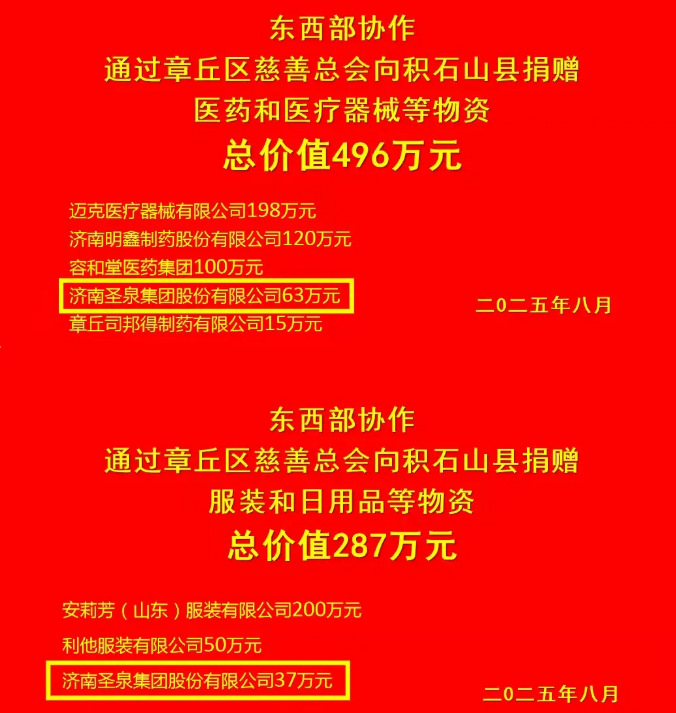 圣泉集團捐贈物資，助力東西部協作工作
